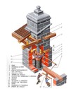 Dibujo de una prensa de torre. PIERALISI